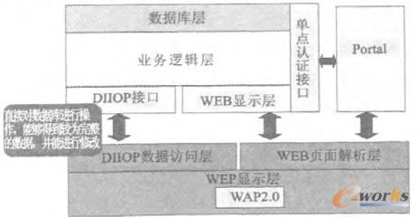 ���������^��