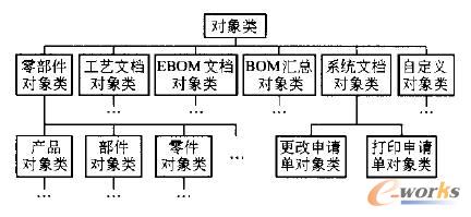 ��(du��)��ּ�(j��)ģ��