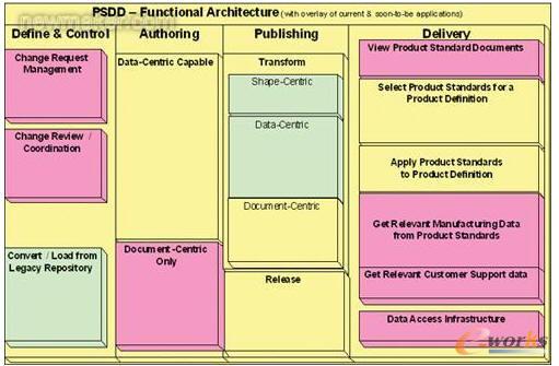 �aƷ�˜�������