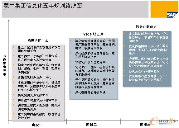 �D2 ��Ϣ����ʩ·���D