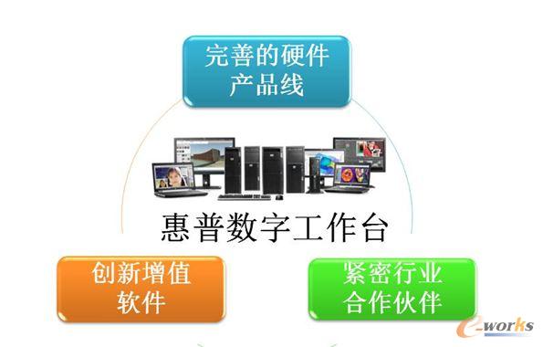 ���Ք��ֹ����_