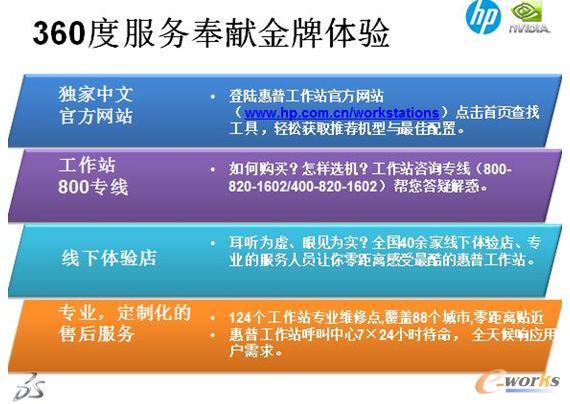 ���չ���վ360�Ƚ��Ʒ����w�