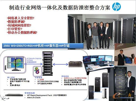 �����ИI�W�jһ�w����������й©���Ϸ���