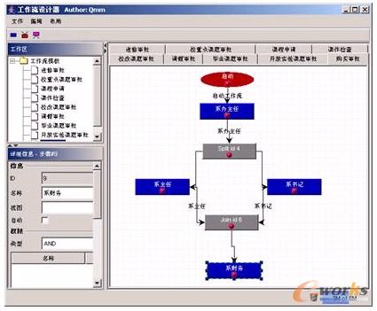 �D3 ��ģ����