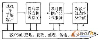 �D2 �͑�֪�R��������͑�W��