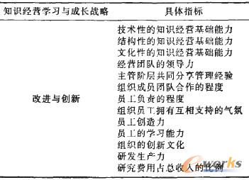 ��4 ֪�R���I�W���c���L���u�rָ���wϵ