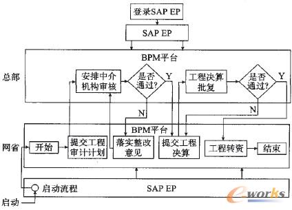 �D4 ĳ�I�տ����Wʡ�ɼ���������