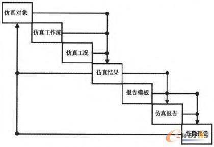 PSM�����Y�����