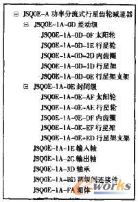 �aƷ�Y��ʾ��D