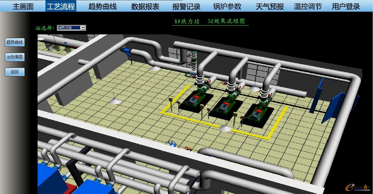 現場工藝監控畫面