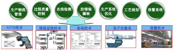 ���������(b��o)��ϵ�y(t��ng)