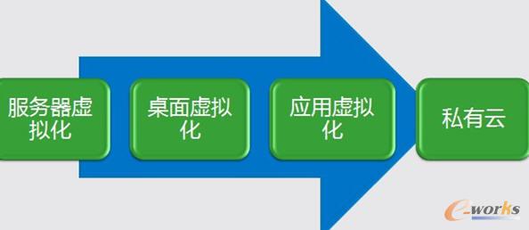 �м����˽����