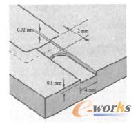 ���͵��Ś���OӋ