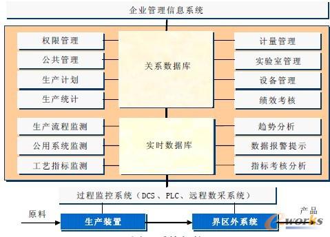 �D1 ϵ�y�ܘ�