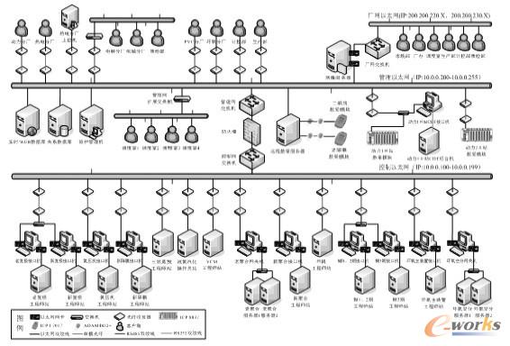 �D2 �W�j�ؓ�Y��