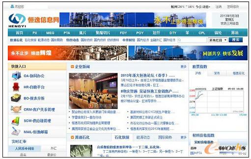 ���ݼ��F��Ϣ�T�����