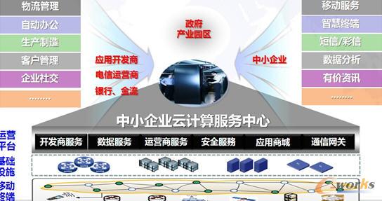 ��С��I(y��)��ƽ�_��Q����