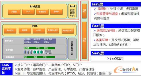 ��С��I(y��)��ƽ�_��Q�������w˼·