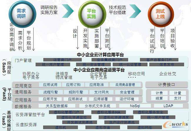 ��ƽ�_���O����