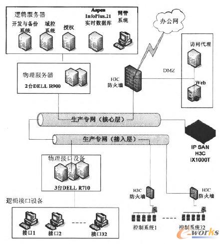 ������ϵ�y�ؓ�D