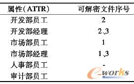 ���ܽY(ji��)������