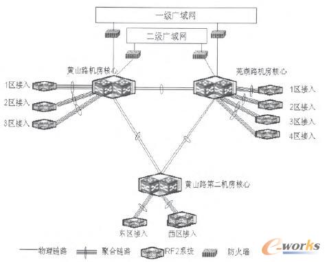 �W�j�M��̓�M���������^��