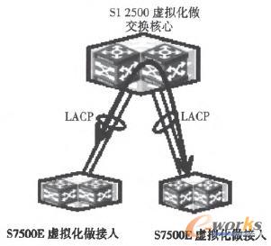 �yһ���Q�W�jʾ��D