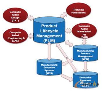 ���͵Ļ���ģ����IMBE�ĽY��