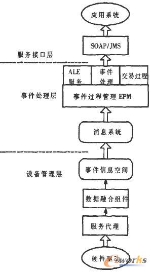 ���g���Y��ʾ��D