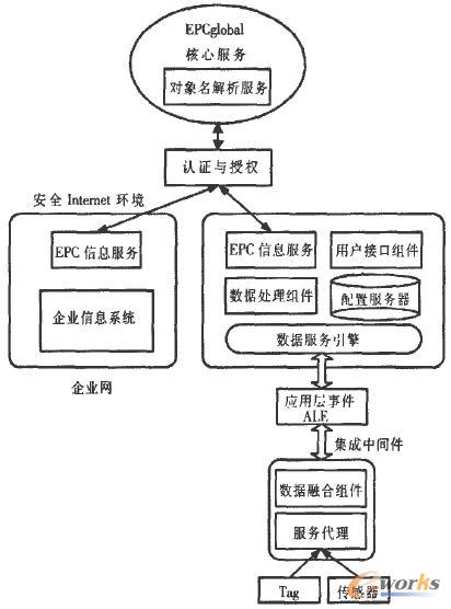 ϵ�y�wϵ�Y��