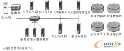 �D2 ASPƽ�_�W�j�ؓ�D