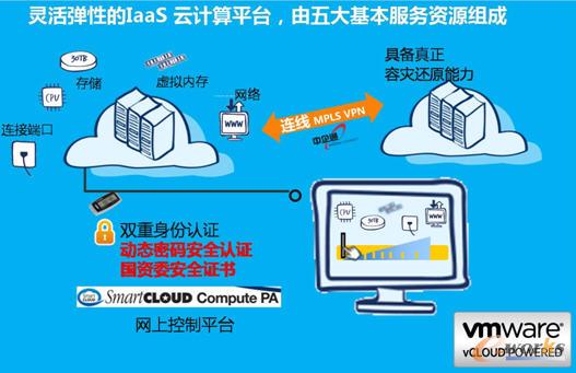 �`��Ĺ����Ʒ���