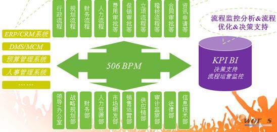 �I(y��)��(w��)���̹���