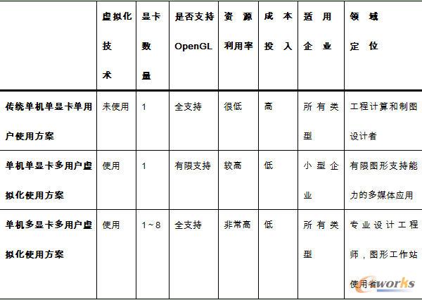 ���չ������������N���È�������