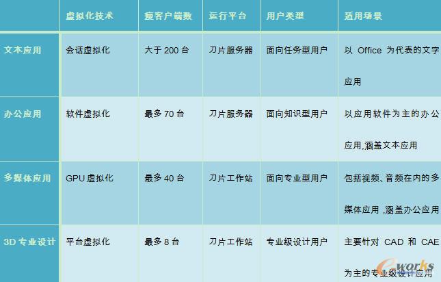 �����ں�����̓�M��ƽ�_���ķN����ģʽ����