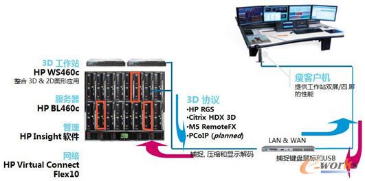 �����ں�����̓�M��