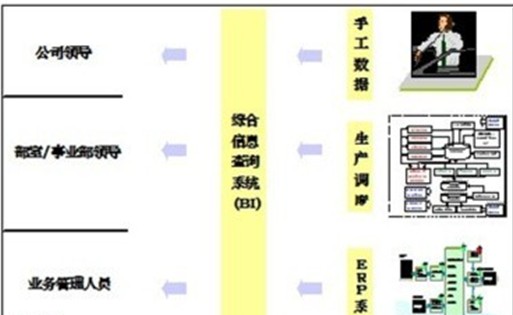 ϵ�y���OĿ�˺��Ñ�