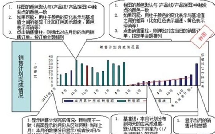 �N��Ӌ�������r�ӈD