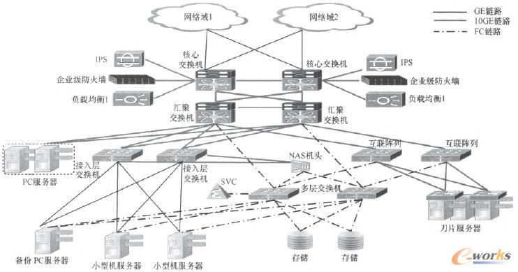 ˽����ƽ�_(t��i)�ľW(w��ng)�j(lu��)����߉݋