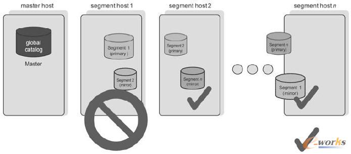 ��(sh��)��(j��)�y(t��ng)һ����ƽ�_��(sh��)��(j��)���o