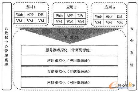 ��Ӌ��ƽ�_߉݋�ؓ�D