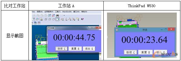最大總成3D打開時(shí)間