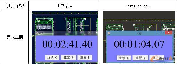 最大總成2D打開時(shí)間