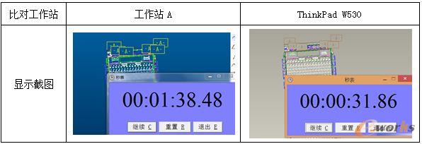 3D實(shí)體模式與線框模式切換耗時(shí)對(duì)比