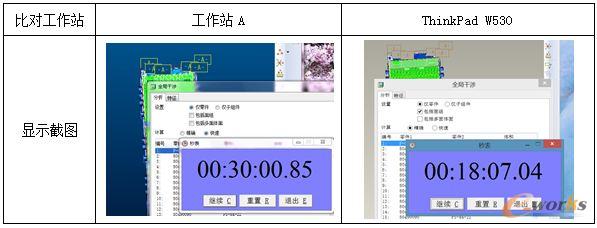 最大總成的干涉檢查時(shí)間