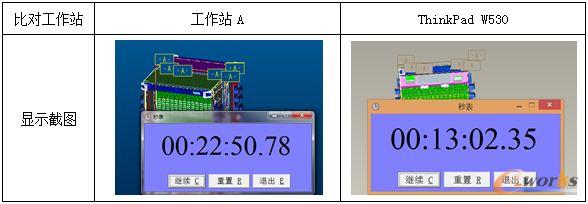 復(fù)雜草繪重生耗時(shí)對(duì)比