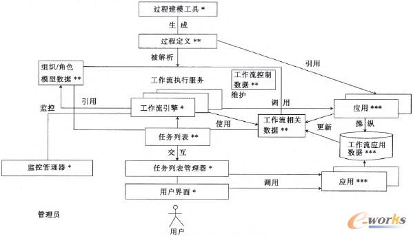 �D4 ����������ϵ�y�wϵ�Y���D