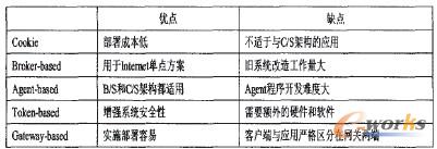 ���c��䛼��g���^