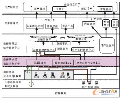 �����ɼ��ܘ�