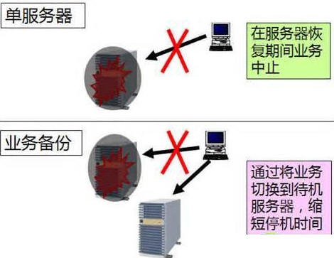 �p�C��䌍�F���e